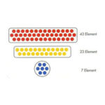 Swarovski Reflective Elements